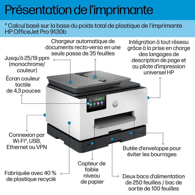 HP OfficeJet Pro 9130B A4 All-In-One
