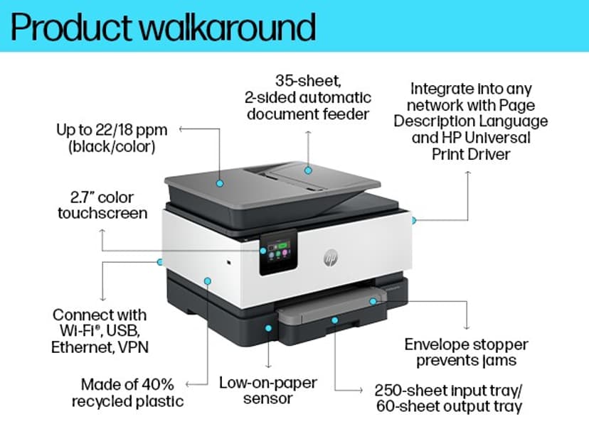 HP OfficeJet Pro 9120B A4 All-In-One