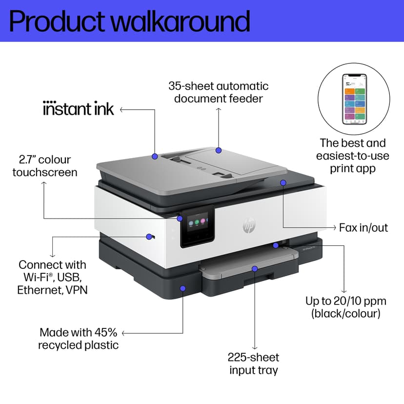 HP OfficeJet Pro 8132e A4 All-In-One