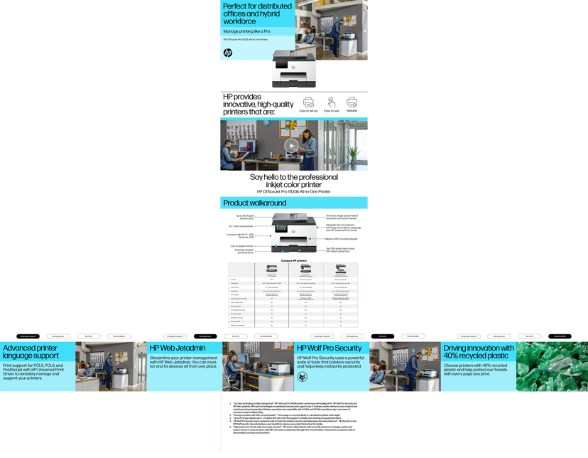 HP OfficeJet Pro 9130B A4 All-In-One