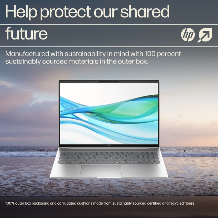 HP ProBook 460 G11 Core Ultra 5 16GB 512GB 16"