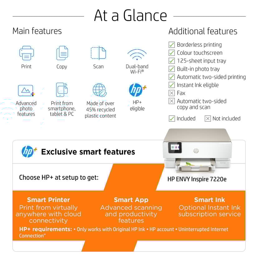 HP Envy 7220e A4 All-In-One