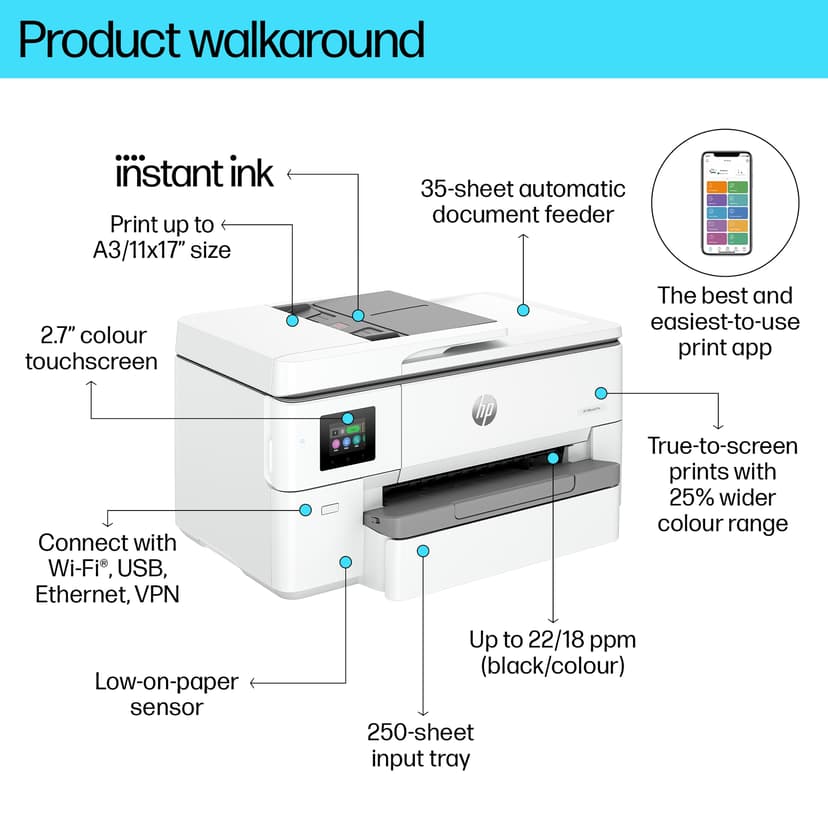 HP OfficeJet Pro 9720E Wide A3