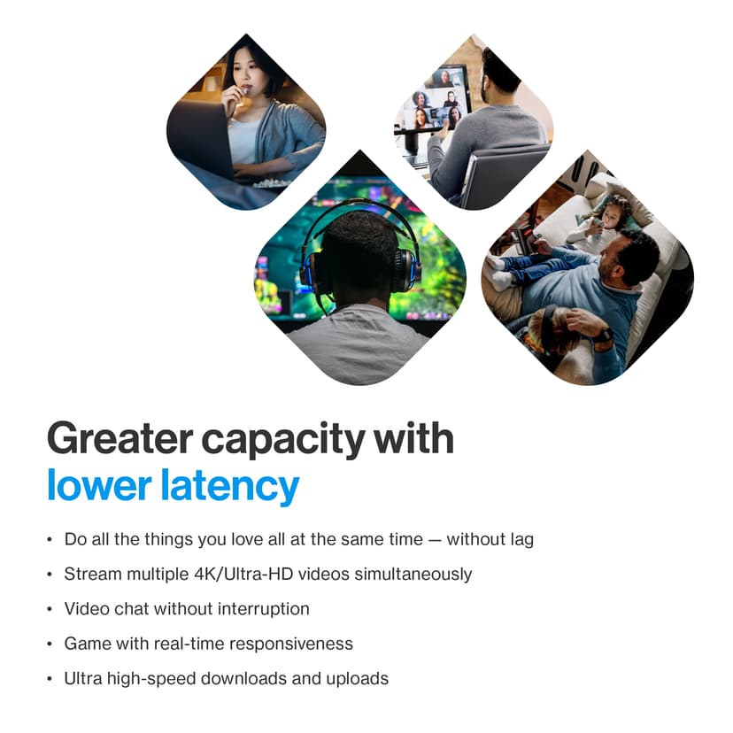 Linksys Velop Micro 7 Mesh 3-Pack