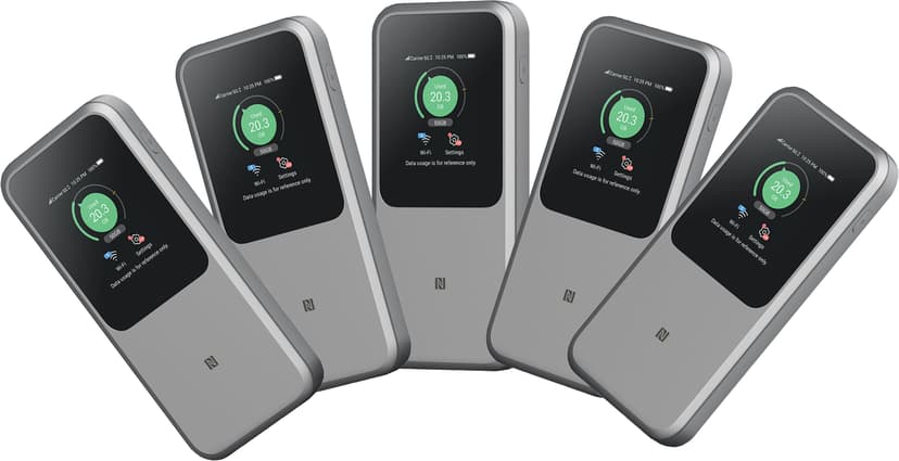 ZTE MU5120 Mobile 5G Router 5-Pack