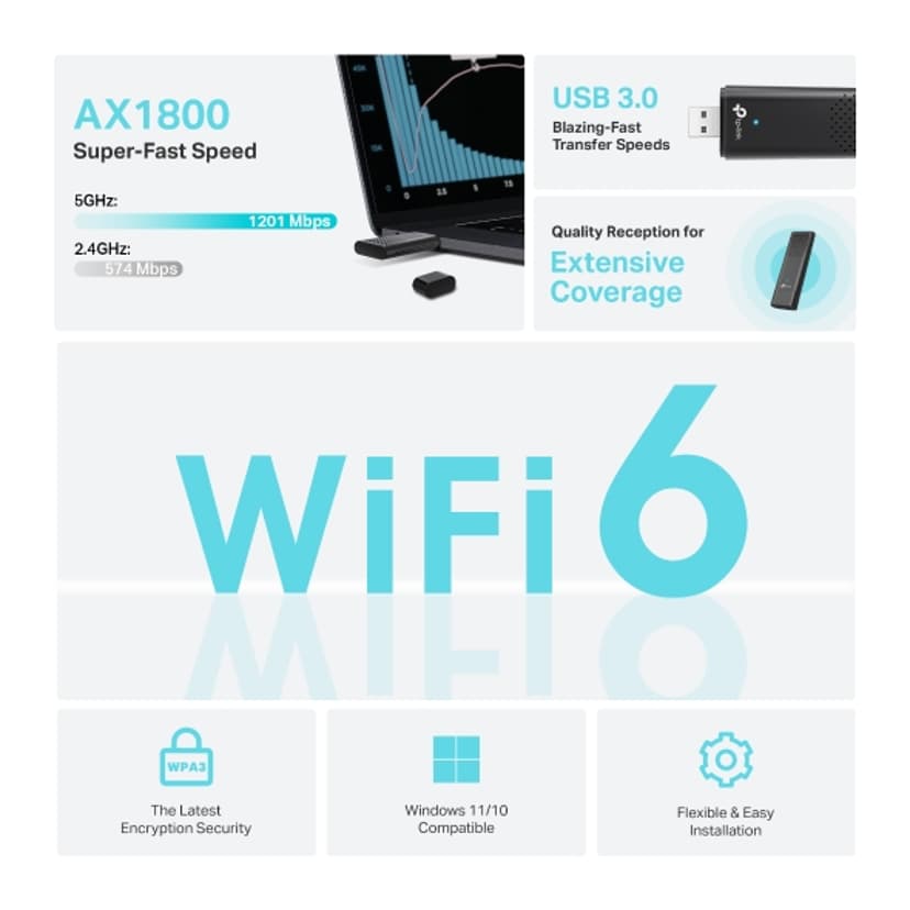 TP-Link Archer TX20U AX1800 Dual Band WiFi 6 USB-adapter