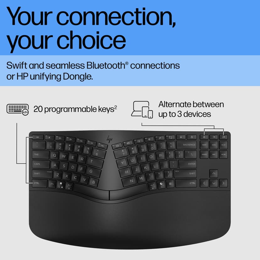 HP 965 Ergonomic Wireless Keyboard Langaton Pohjoismainen