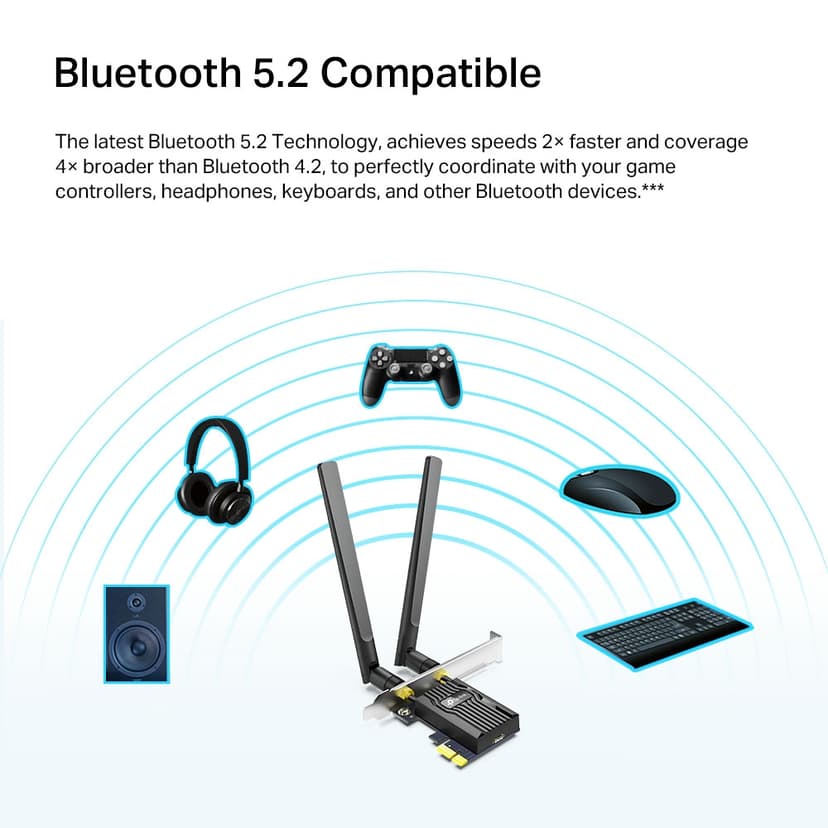 TP-Link Archer TX20E Intern WLAN / Bluetooth 1800 Mbit/s