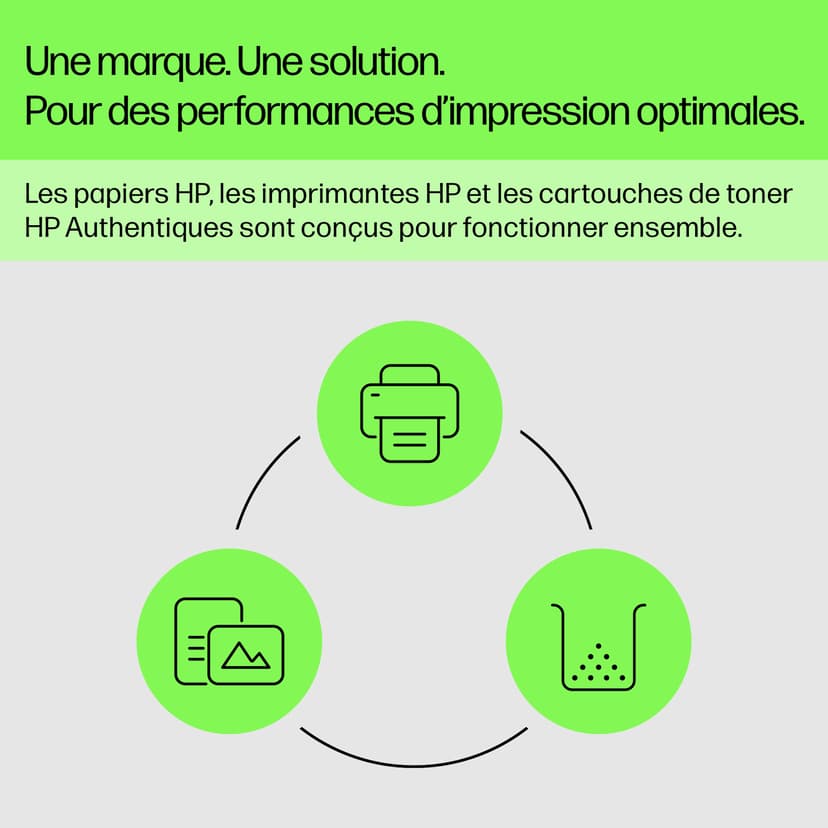 HP Toner geel 207X 2450 pagina's