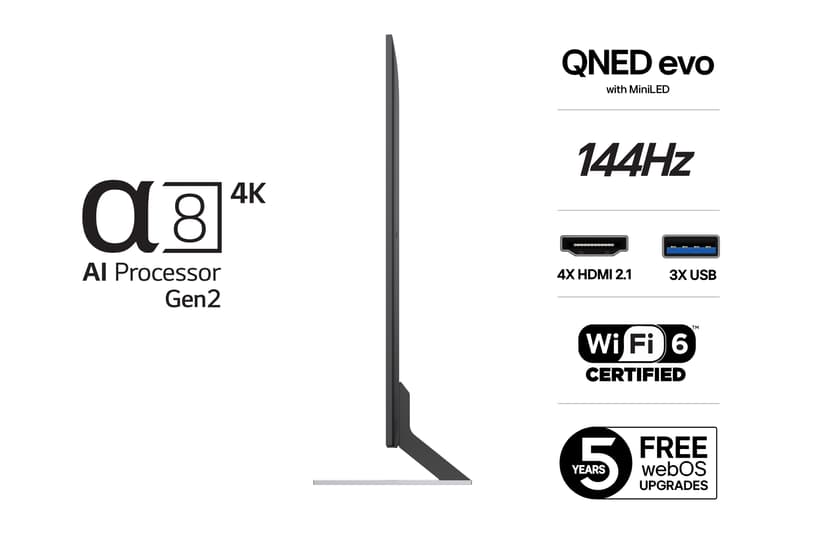 LG QNED85A 65" 4K MiniLED Smart TV (2025)
