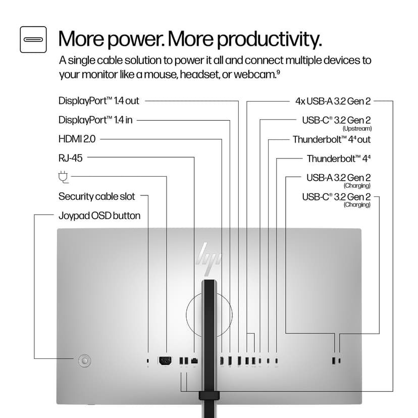 Product image slide 6