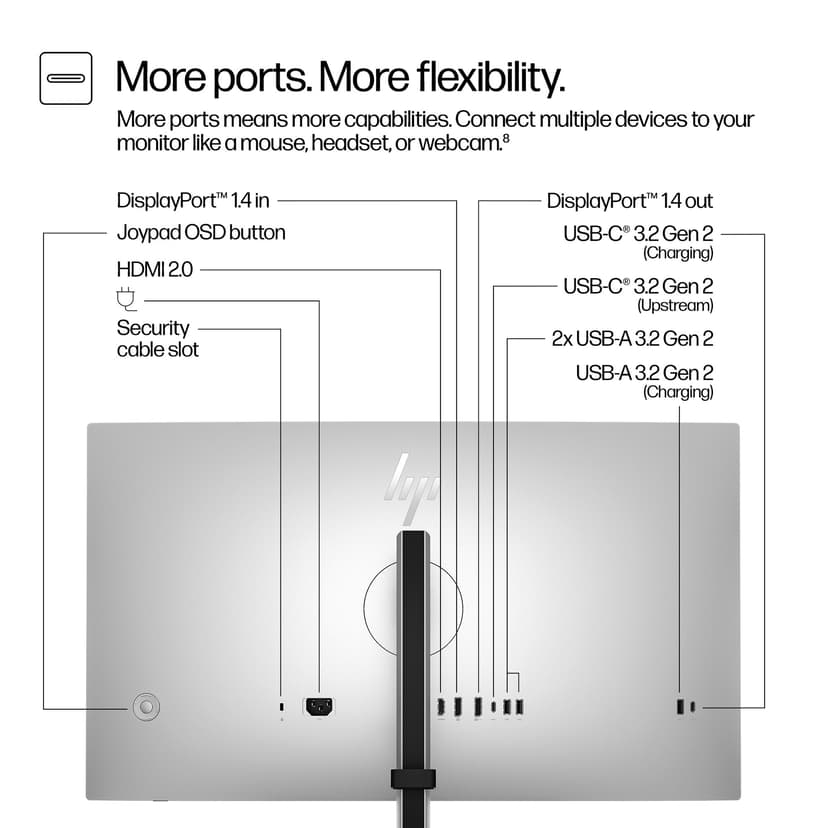 Product image slide 6