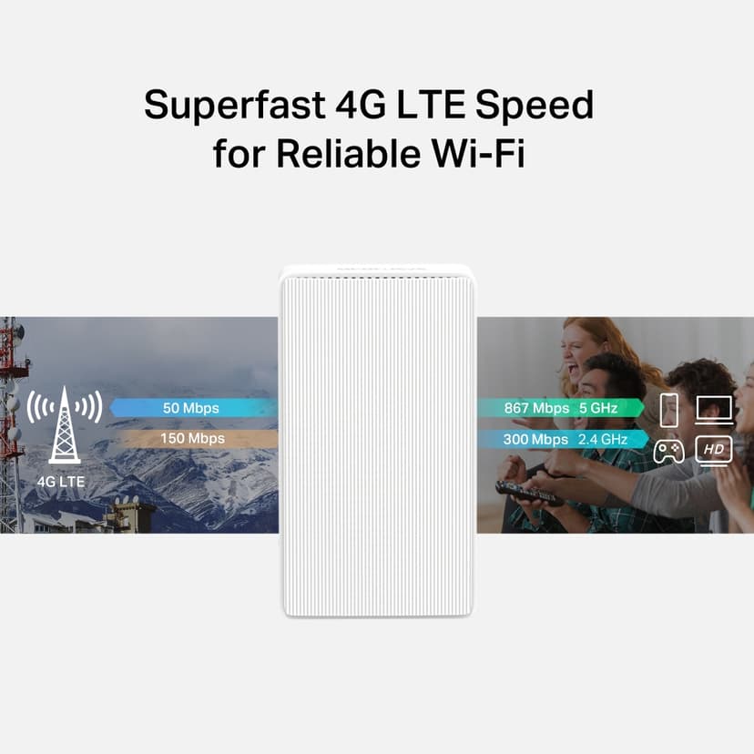 Mercusys MB130-4G trådløs ruter Ethernet Dobbelbånd (2.4 GHz / 5 GHz) Hvit