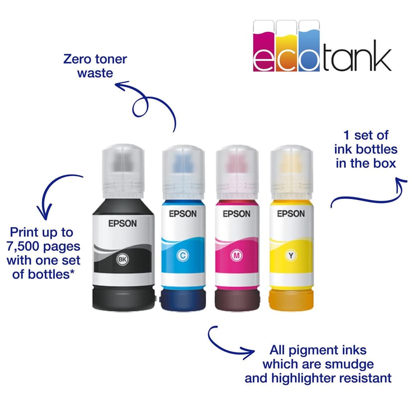 Epson EcoTank ET-16655 A3+ Multifunctionele Printer