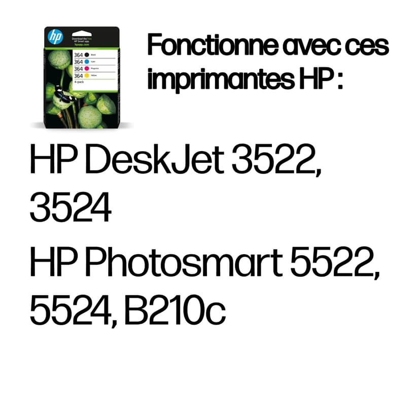 HP Muste Kit Combo No.364 (C/M/Y/K) BLISTER
