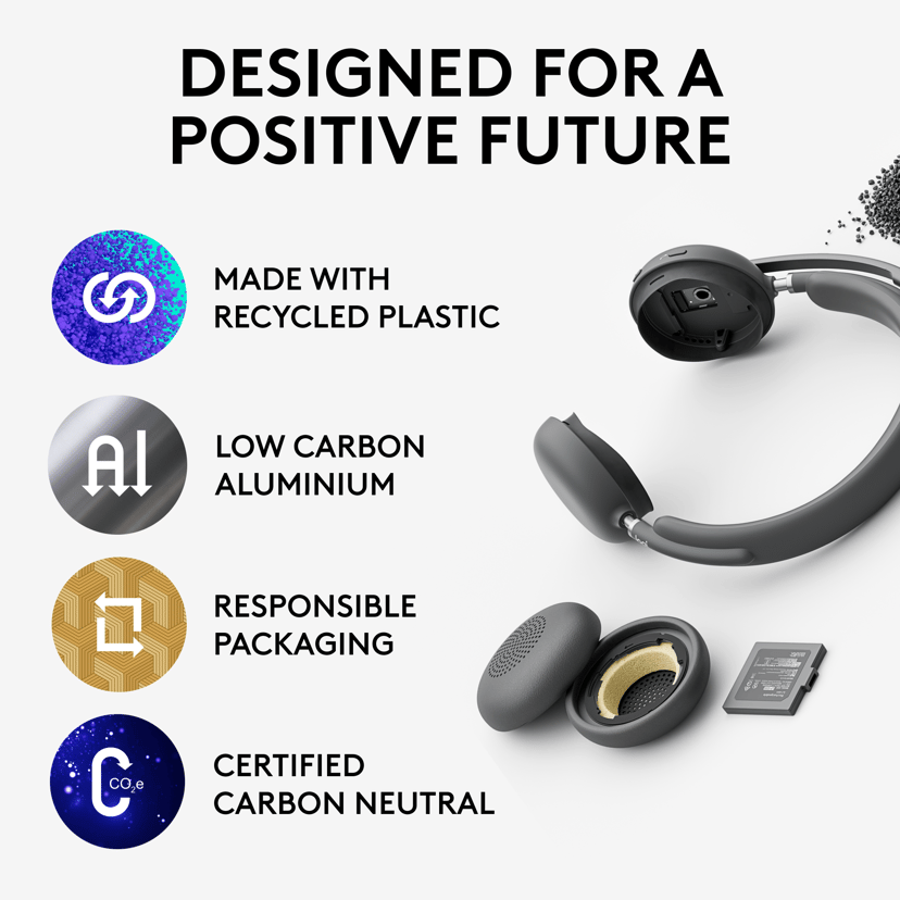 Logitech Zone Wireless 2 Stereo USB-C UC Grafitt