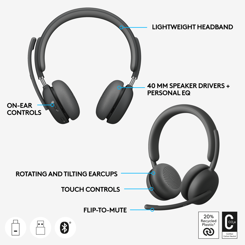 Logitech Zone Wireless 2 Stereo USB-C Microsoft Teams Grafit