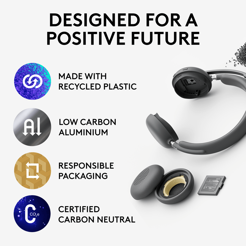 Logitech Zone Wireless 2 Stereo USB-C Microsoft Teams Grafitt
