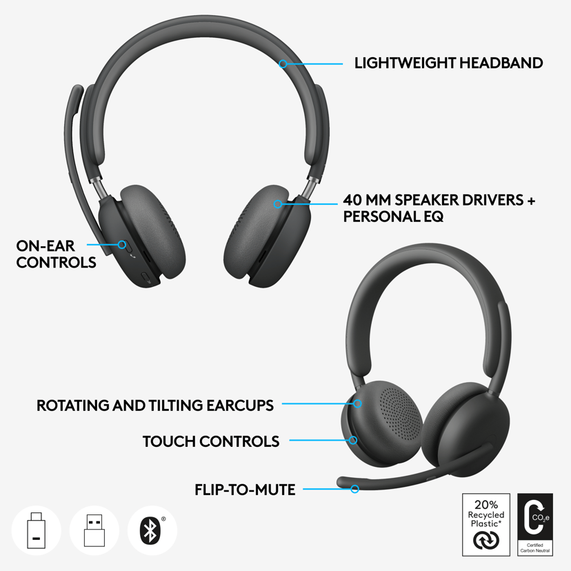 Logitech Zone Wireless 2 Stereo USB-C UC Grafiet