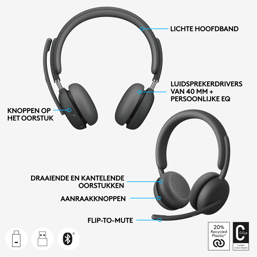 Logitech Zone Wireless 2 Stereo USB-C UC Grafiet