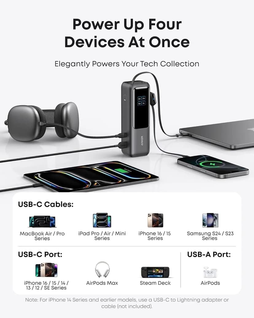 Anker A1695H11 powerbank 25000 mAh Zwart 25000mAh Zwart