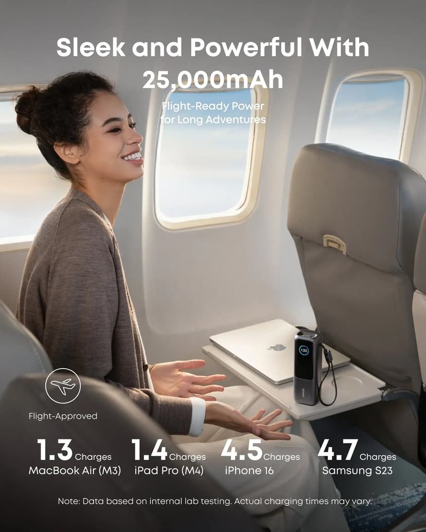Anker Powerbank With Built-in USB-C Cable 165W 25000mAh Svart