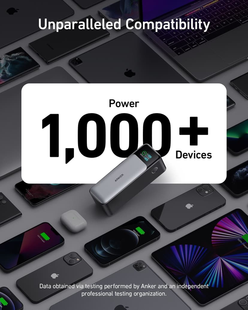 Anker 737 24000 mAh Zwart, Zilver 24000mAh Zilver, Zwart