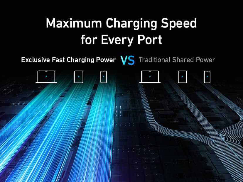 Anker Prime 20000 mAh Zwart 20000mAh Zwart