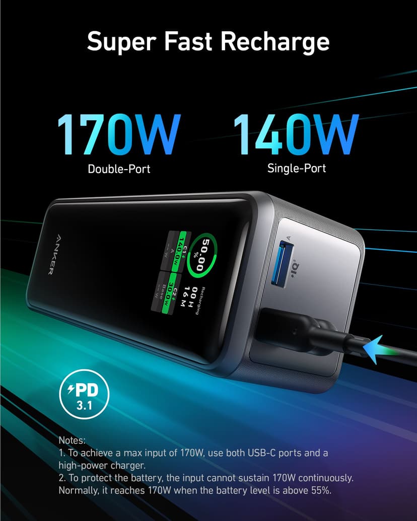 Anker Prime 27650 mAh Zwart 27650mAh Zwart