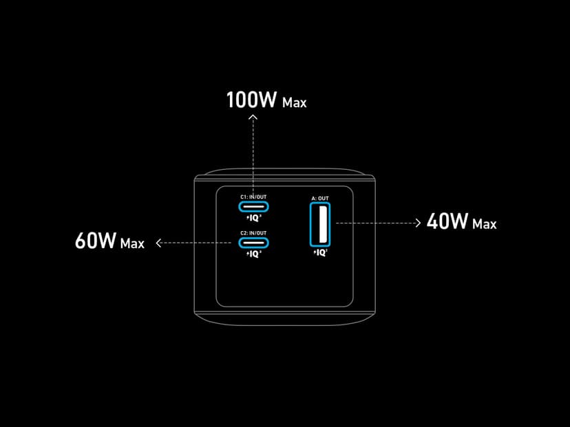 Anker Prime 20000 mAh Zwart 20000mAh Zwart