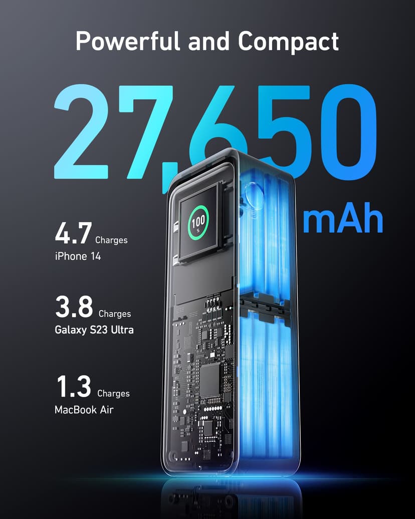 Anker Prime 27650 mAh Zwart 27650mAh Zwart