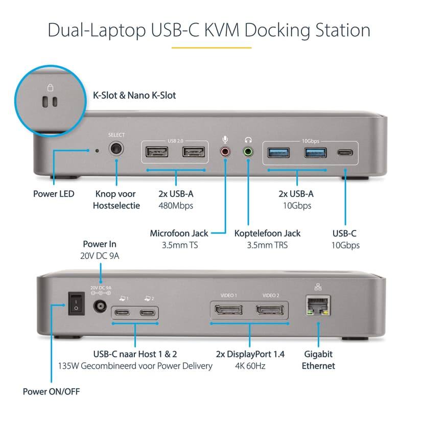Startech USB-C 2-post Kvm Docking Station