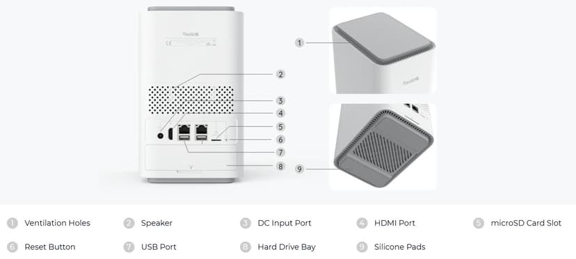 Reolink Home Hub Pro Wireless Security Center