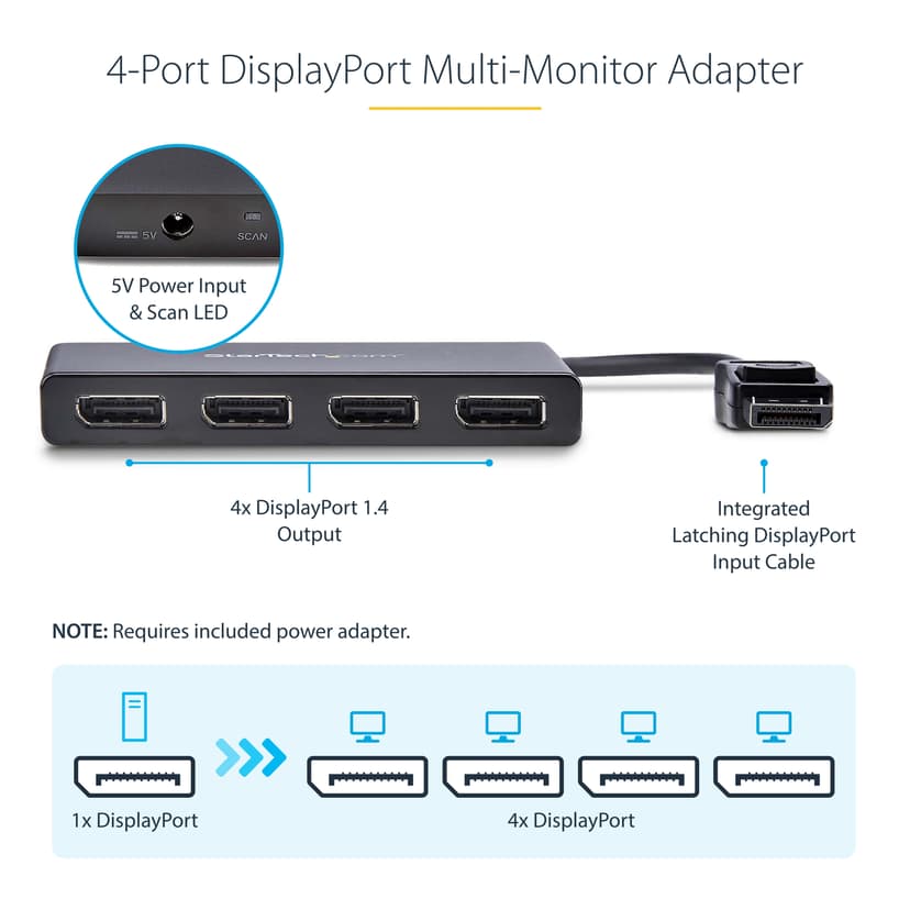 Startech DisplayPort to DP Multi Monitor Splitter