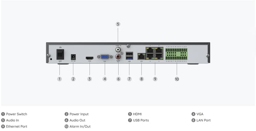 Reolink NVS36 36-kanals NVR Sort