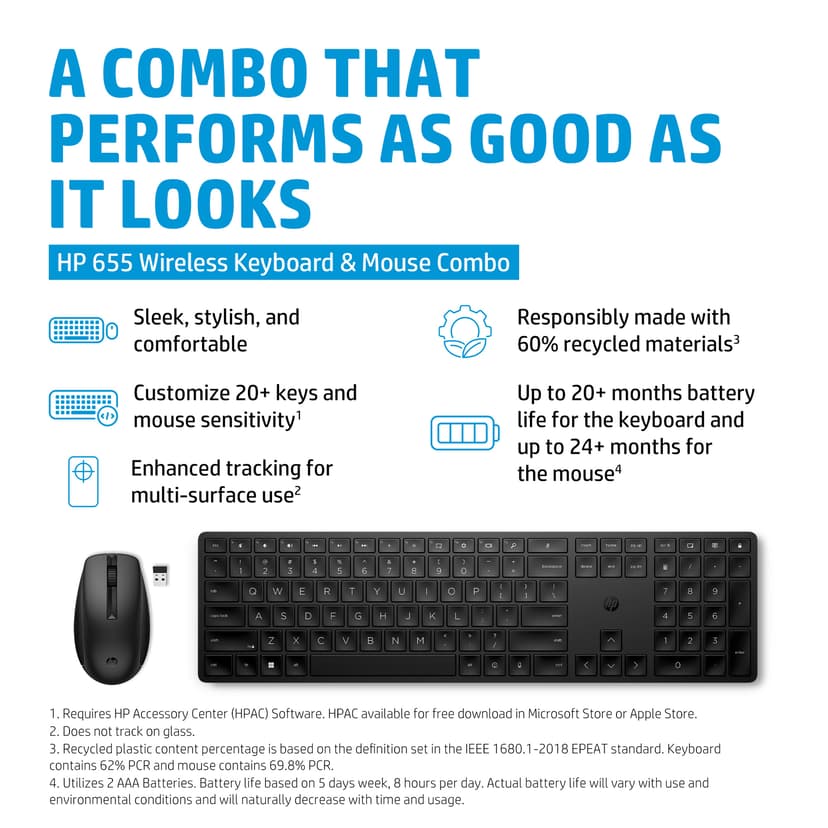 HP 655 Wireless Keyboard and Mouse Combo Trådløs