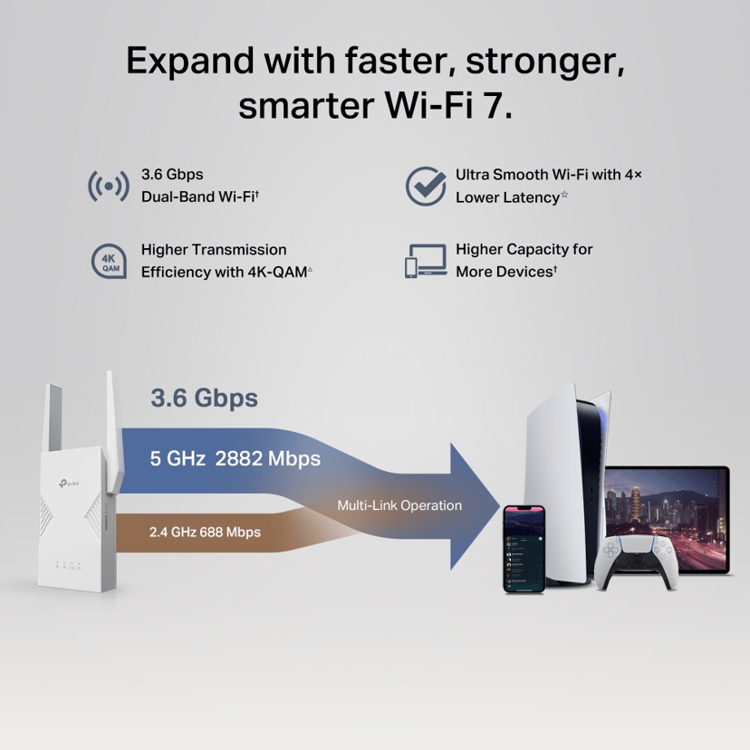 Product image slide 9