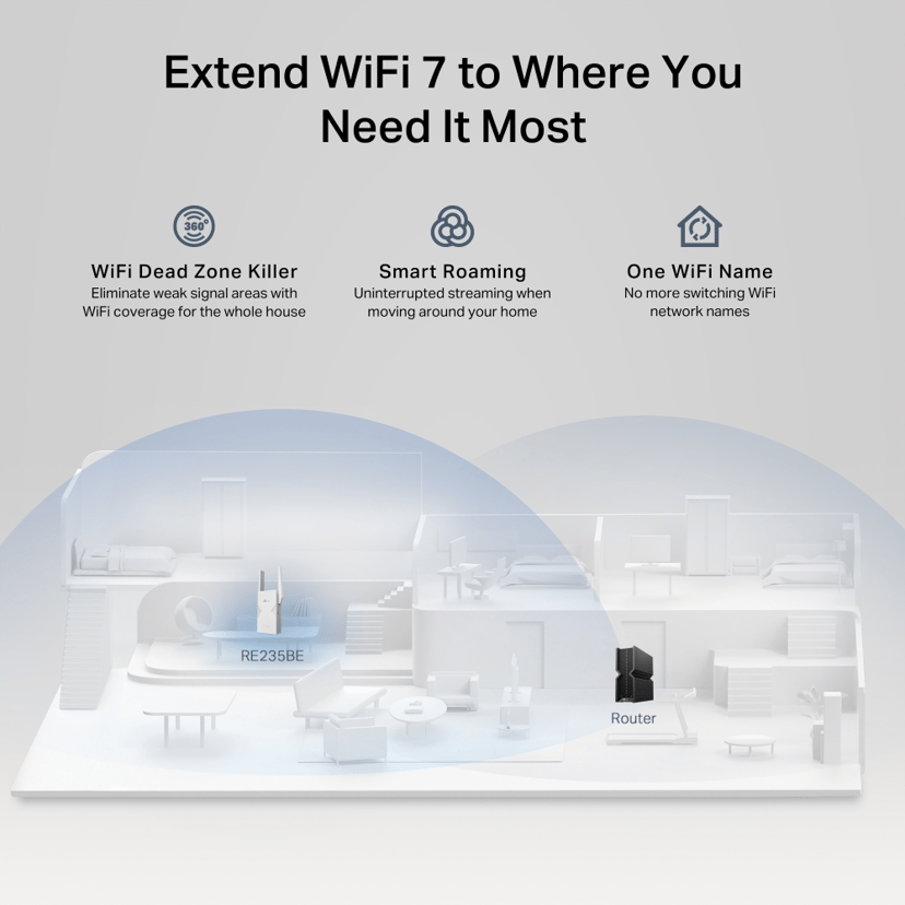 Product image slide 3