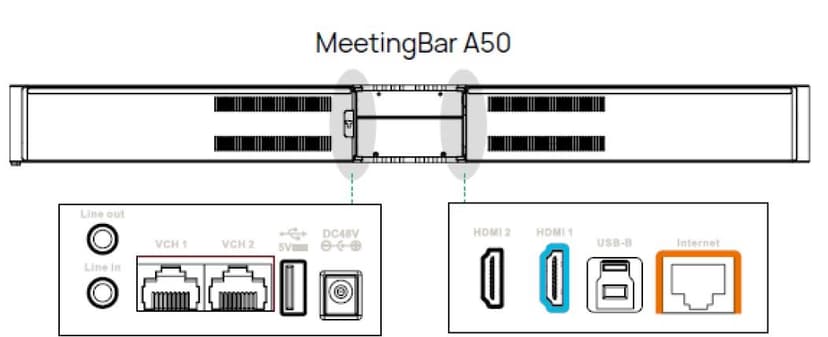 Yealink A50 Meetingbar Incl VCR11