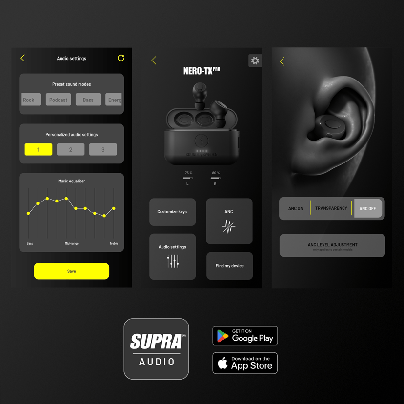 SUPRA NERO-TX2 In-ear Mil-STD, NATO, DEF-STAN Svart