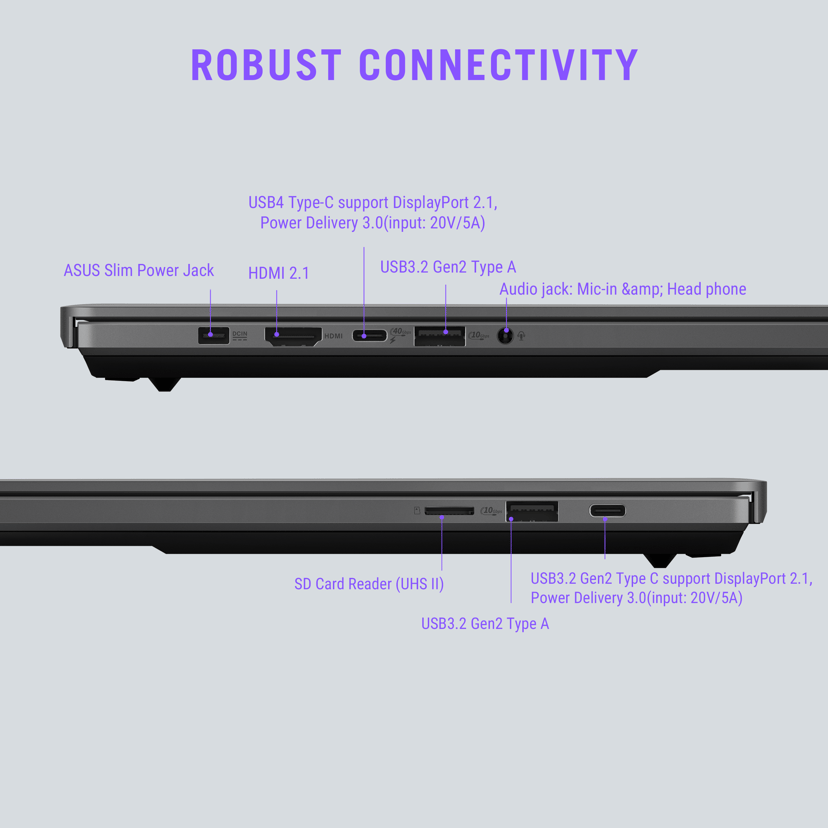 ASUS ROG Zephyrus G14 AMD Ryzen AI 9 64GB 2000GB RTX 5080 14"