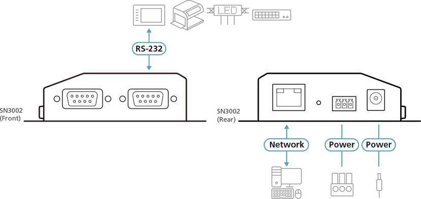 Product image slide 6