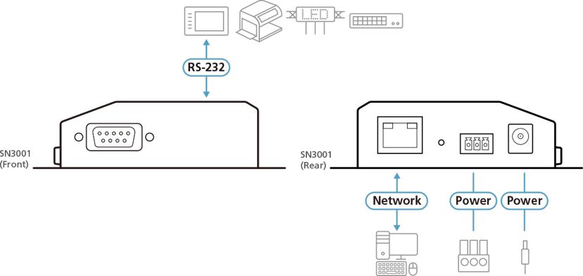 Product image slide 6