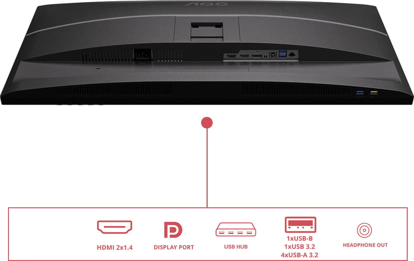 Product image slide 5