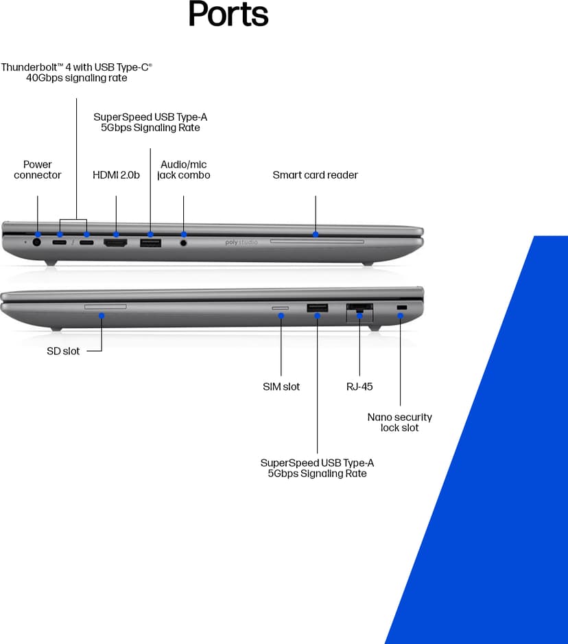 Product image slide 5
