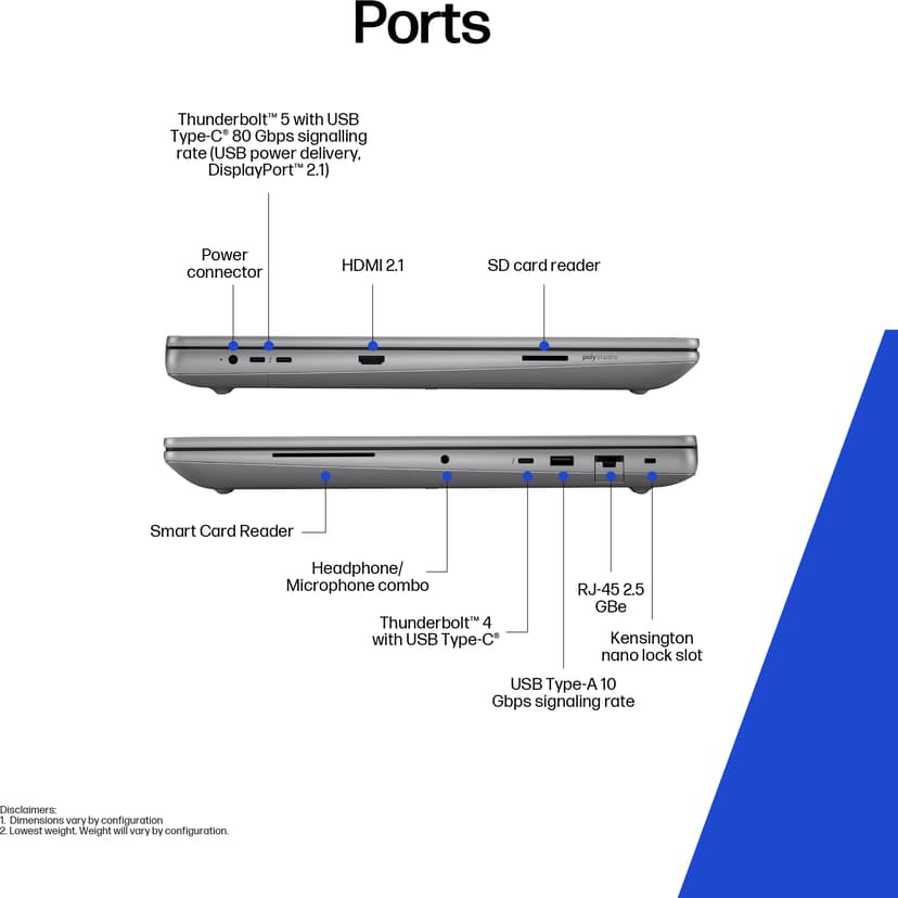 Product image slide 5