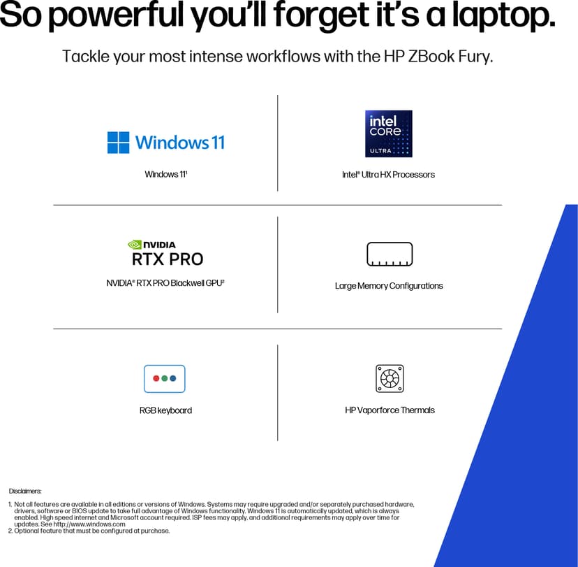 HP ZBook Fury G1i Intel Core Ultra 9 64GB 1000GB RTX PRO 4000 BW 16"
