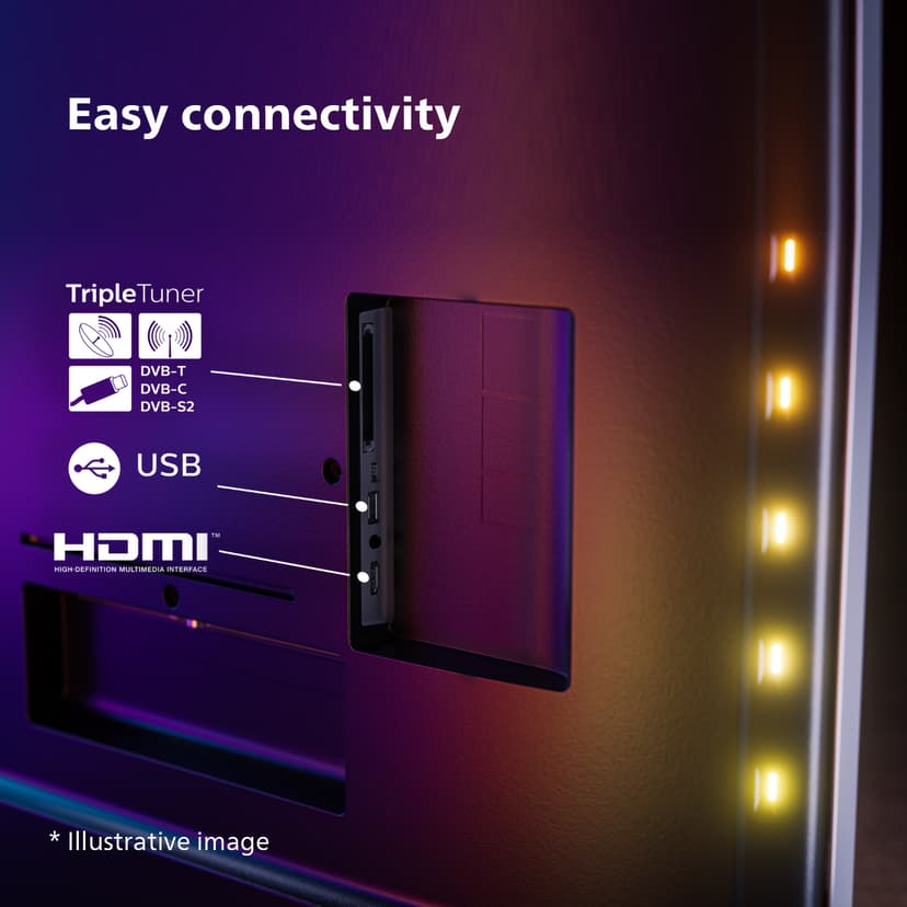 Philips The One 75" 4K LED Ambilight Smart TV