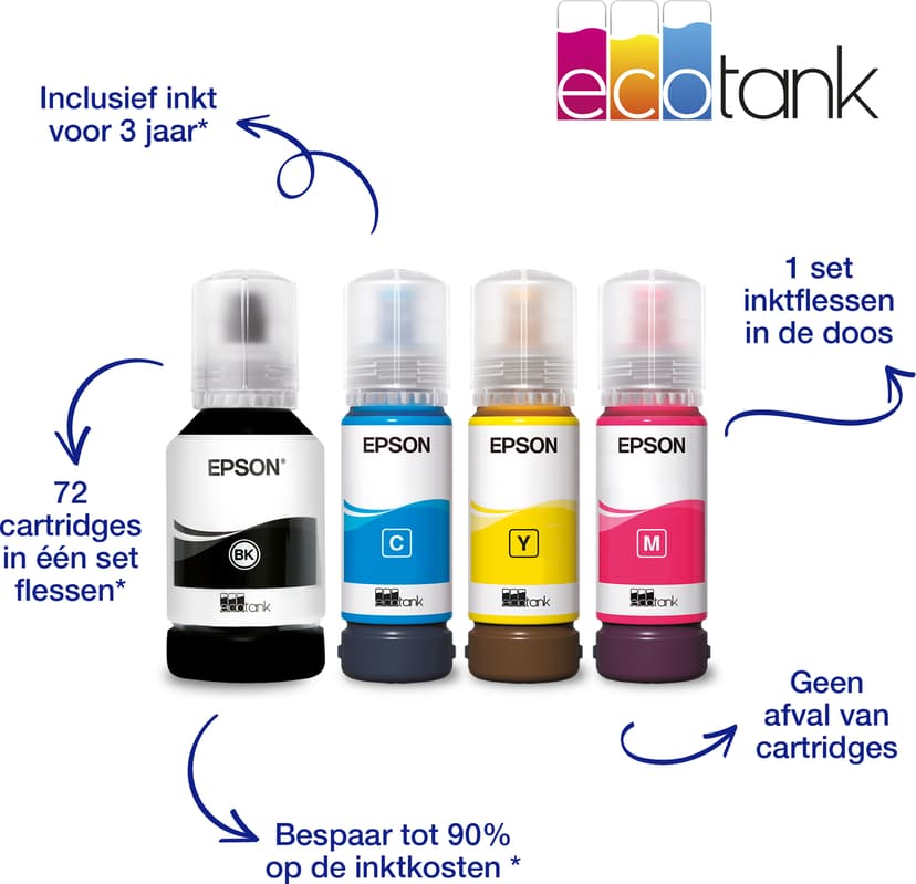 Product image slide 6