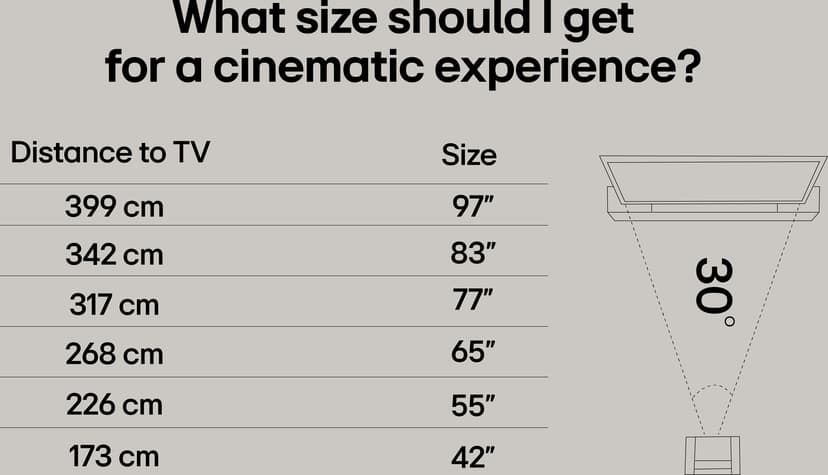 LG QNED85A 75" 4K MiniLED Smart TV (2025)